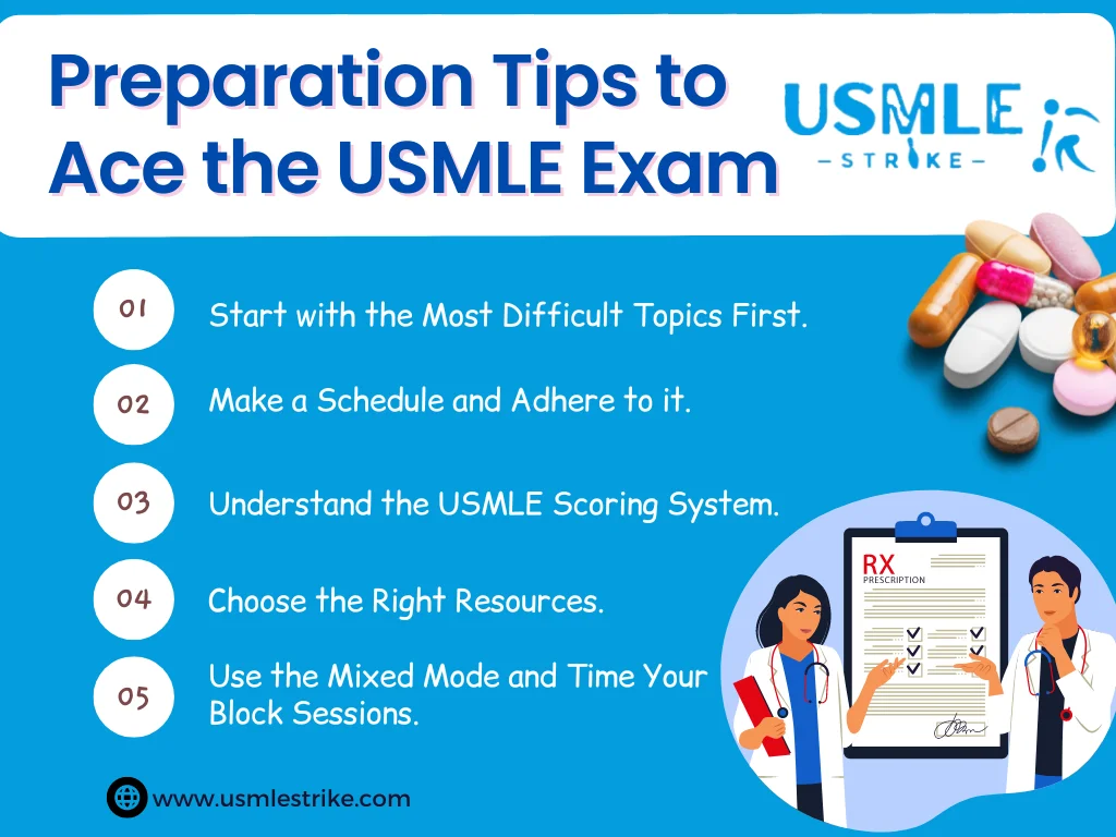 How to Choose the Best USMLE Coaching in India | USMLE Strike