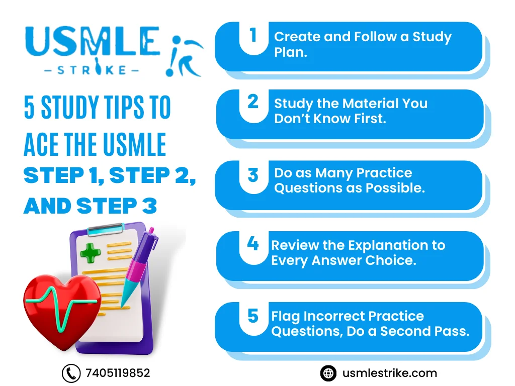 Studying For Usmle | USMLE Strike