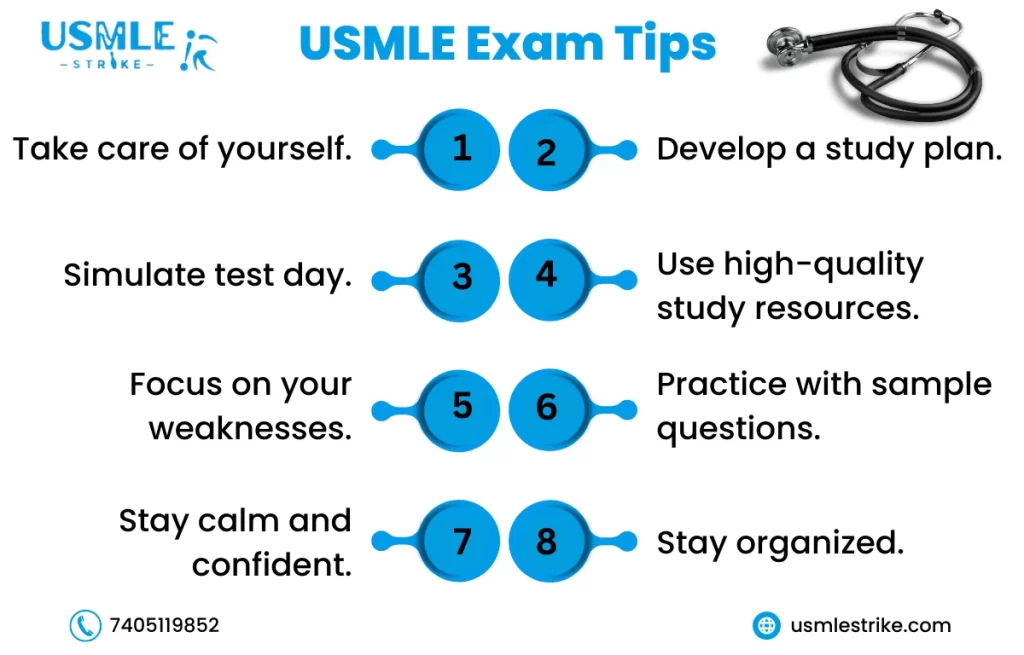 usmle exam details | USMLE Strike