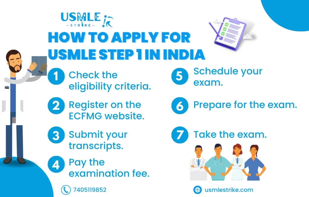 How To Apply For USMLE Step 1 In India | USMLE Strike