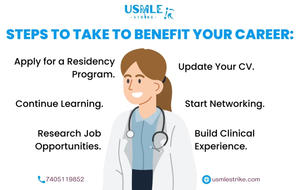 what after clearing usmle | USMLE Strike