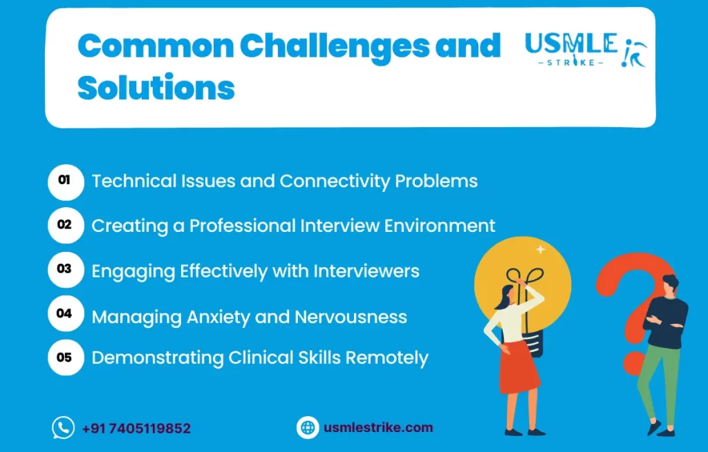 Virtual Interviews for the USMLE