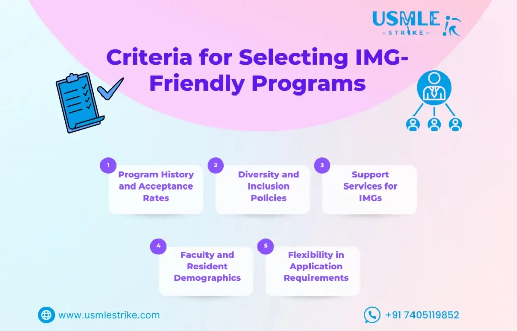 IMG friendly residency programs