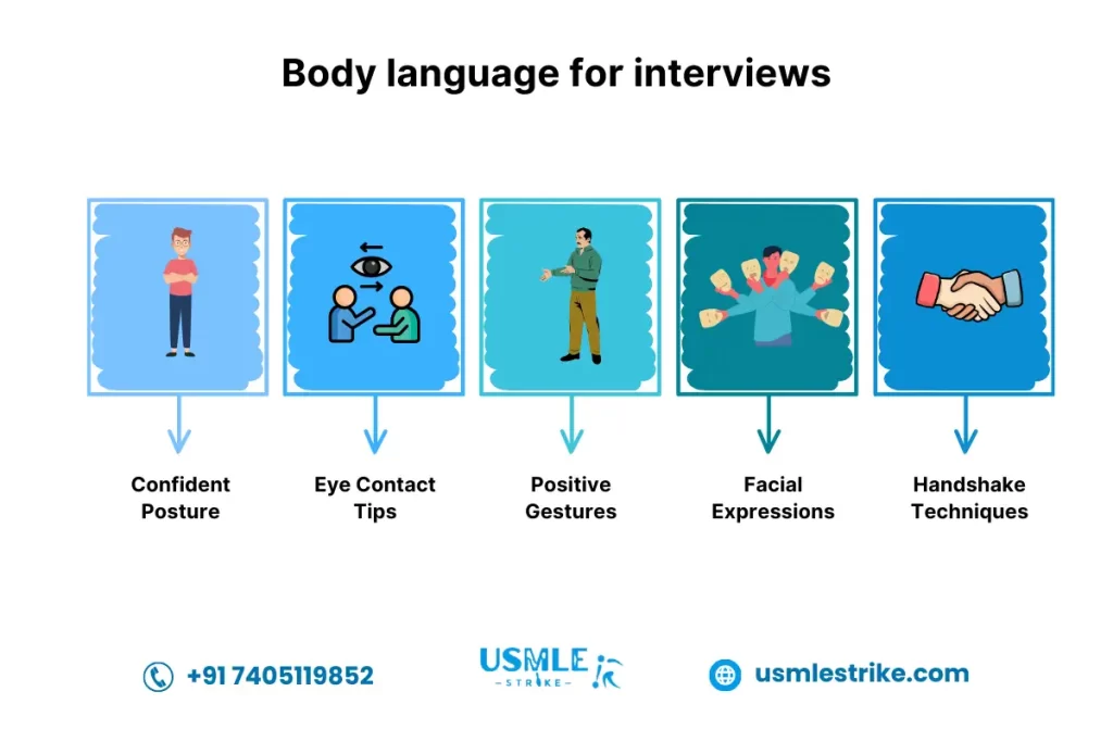 Body Language for Interviews | USMLE Strike